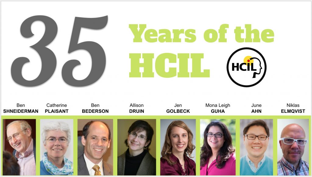 35 years of HCIL, and headshots of prominent faculty at HCIL